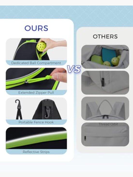 Pickleball Sling Bag with Paddle & Ball Compartments, Waterproof Backpack main image 5
